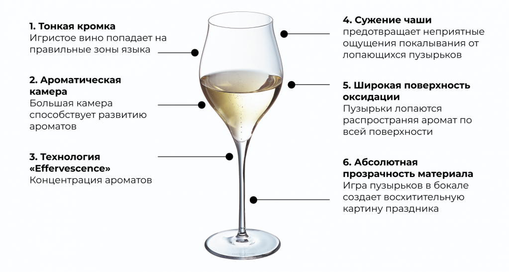 новость бакалы